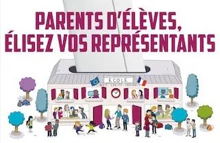 Elections des représentants des parents d’élèves